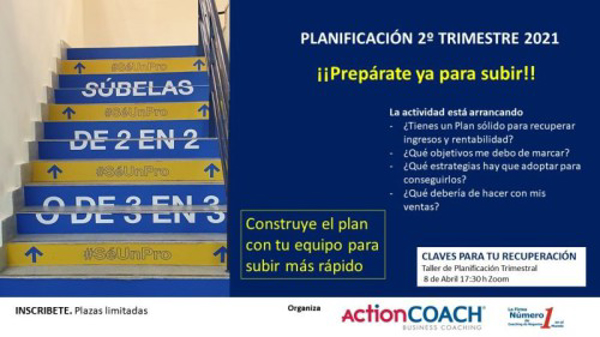 ActionCOACH te enseña las claves de un plan sólido para recuperar la rentabilidad de tu negocio