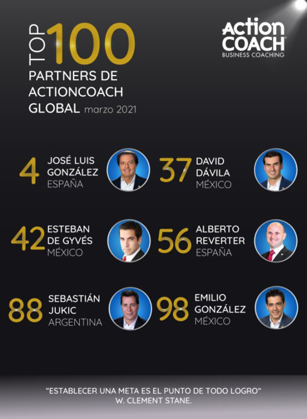 ActionCOACH Iberoamérica brilla en el ranking de la firma global de Coaching de Negocios