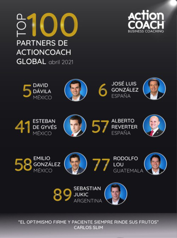 ActionCOACH Global da a conocer el ranking de la excelencia de sus coaches