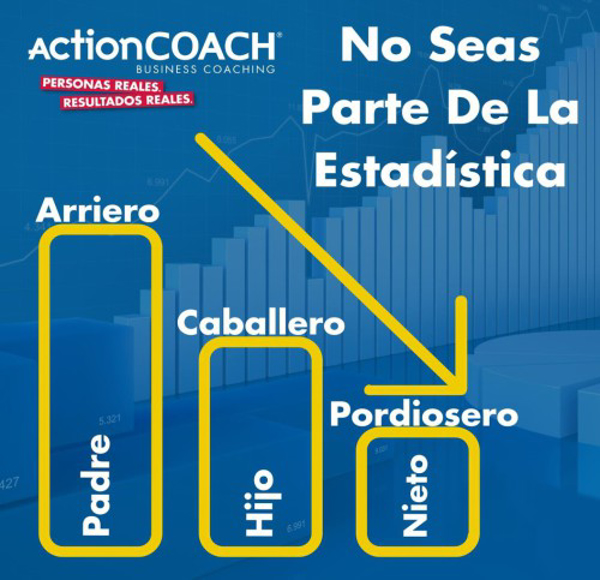 ActionCOACH Iberoamérica enseña a las empresas familiares a crear estructuras de gobernanza