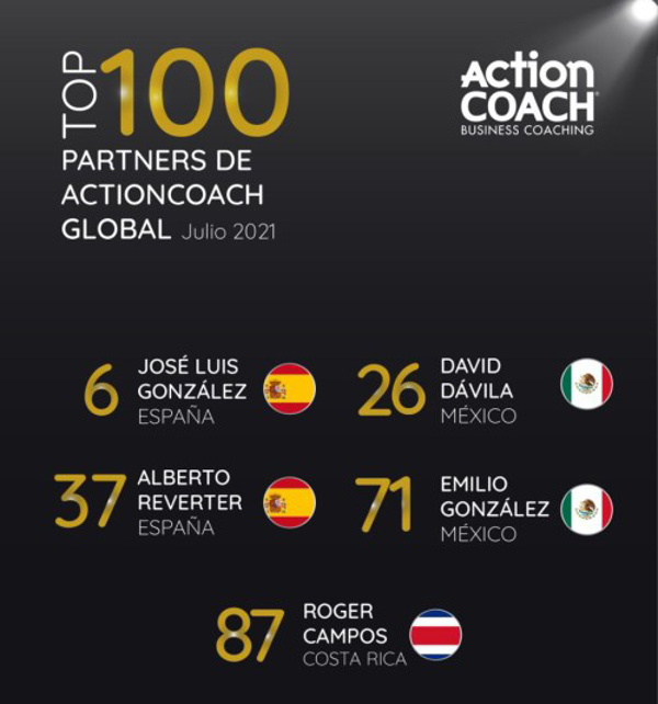 Coaches de Negocio de ActionCOACH Iberoamérica brillan en el ranking global de la firma