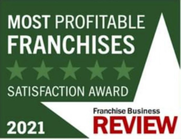 ActionCOACH fue seleccionada por Franchise Business Review entre las 200 mejores franquicias del 2021