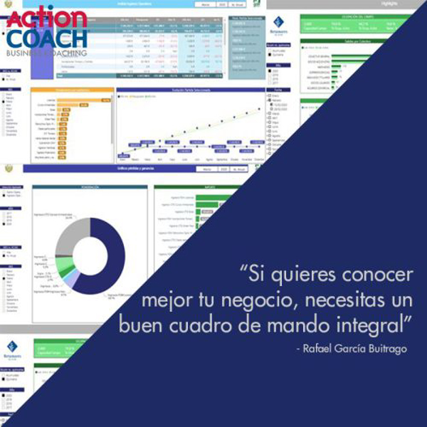 ActionCOACH Iberoamérica da a conocer las ventajas de contar con un cuadro de mando integral de tu negocio