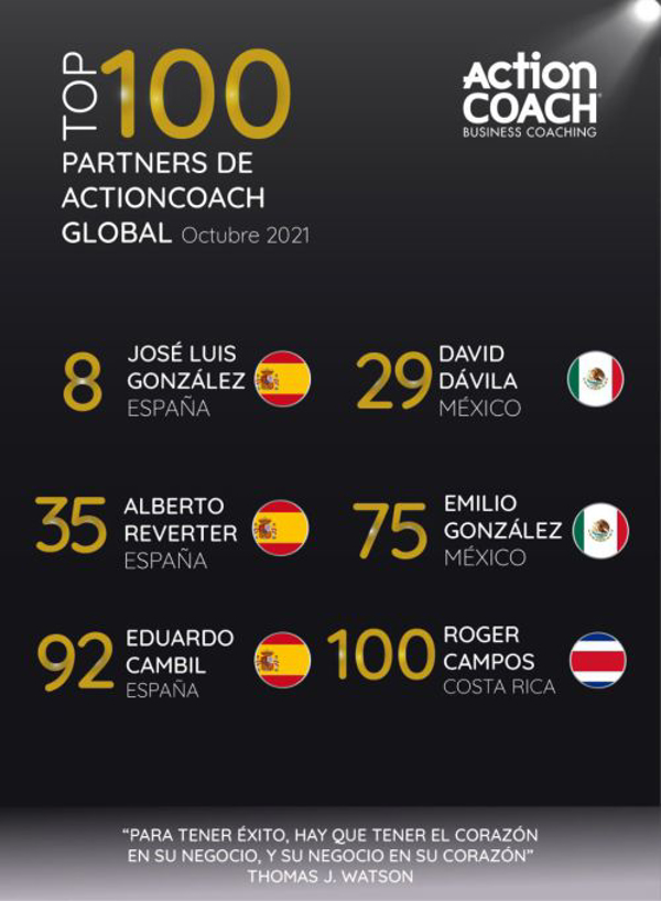 Coaches de Iberoamérica destacan en lo más alto del ranking global de ActionCOACH