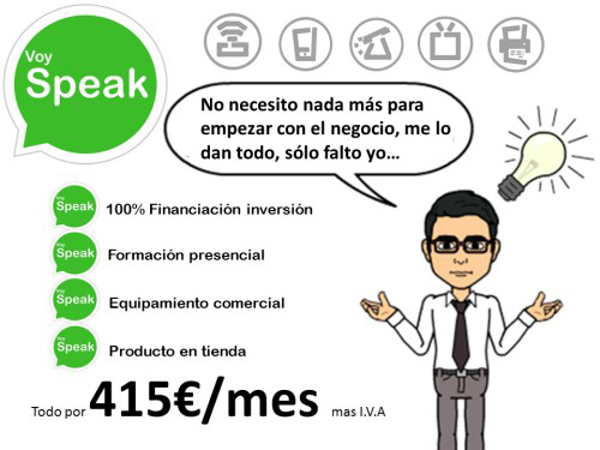 Te ofrecemos un modelo de negocio con toda la ayuda necesaria