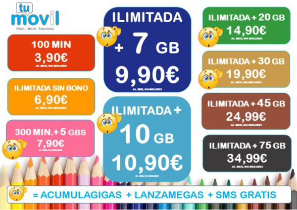 Negocio de éxito de la franquicia Tu Móvil