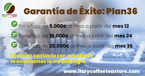 Italy Coffee Tea Store, unica empresa que Garantiza el Exito del Negocio