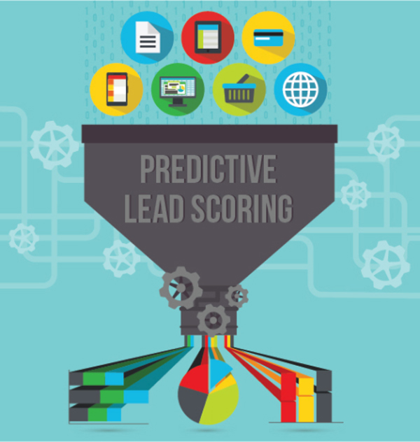 Modulo Lead Scoring en nuestra franquicia.