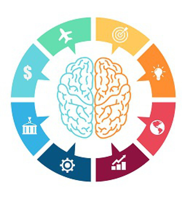 Experiencias, sensaciones y emociones con la plataforma de nuestra franquicia A+Digital.