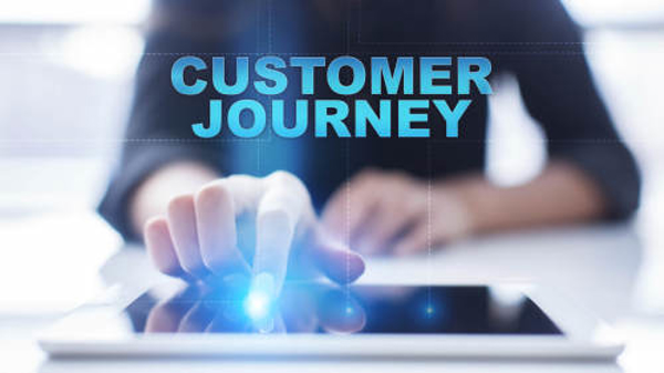 Customer Journey Mapping en franquicia A+Digital