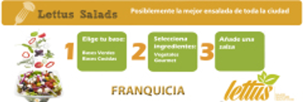 Franquicias de ensaladas con Lettus Salads