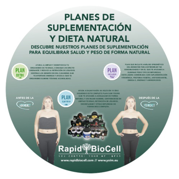 Tienda Online propia mundial y redes sociales Gratuita para los nuevos franquiciados www.yoimdiet.eu da un fuerte impulso a la facturacion del local
