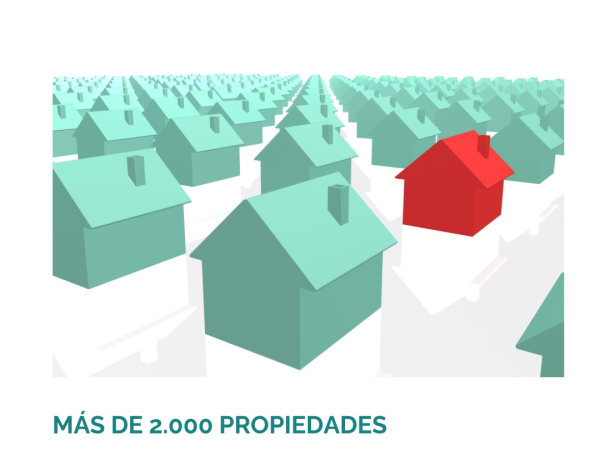 🏠🌟 ¡Descubre más de 2000 propiedades en venta y alquiler en todo el territorio nacional con Garanty Home!