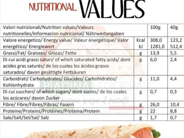 Dejate estar de restaurantes complicados,  franquicias Piadina Leggera, restauración rápida saludable, económica, deliciosa y variada.