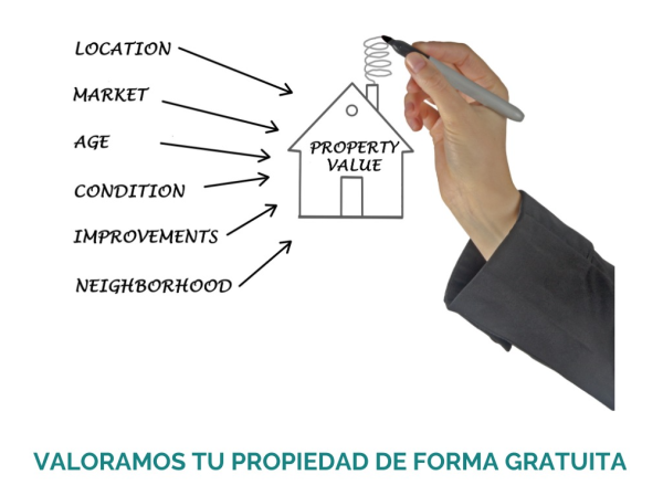 En las franquicias Garanty Home, valoramos tu propiedad de forma gratuita.