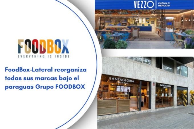 FoodBox-Lateral reorganiza todas sus  marcas bajo el paraguas Grupo FoodBox.