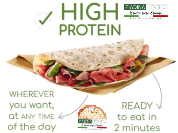 Bar, cafeteria, restaurante.Gana solo a 25 piadinas al dia que es muy facil 50.000 €  mas al año en tu local, PiadinaLeggera.