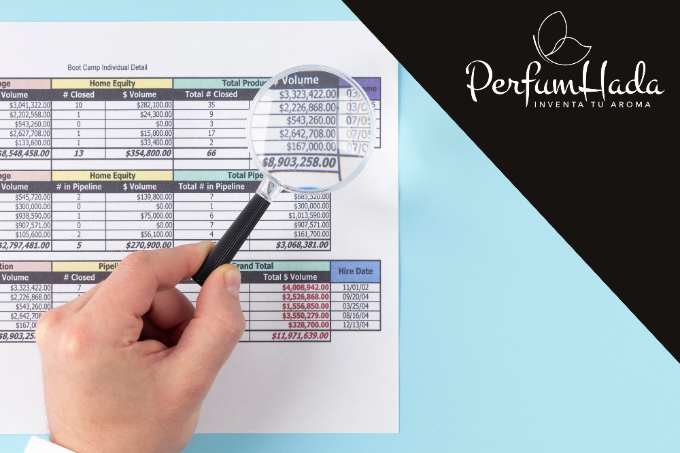 Caja primero: el playbook financiero del franquiciado  2025.  Franquicia Perfumhada.