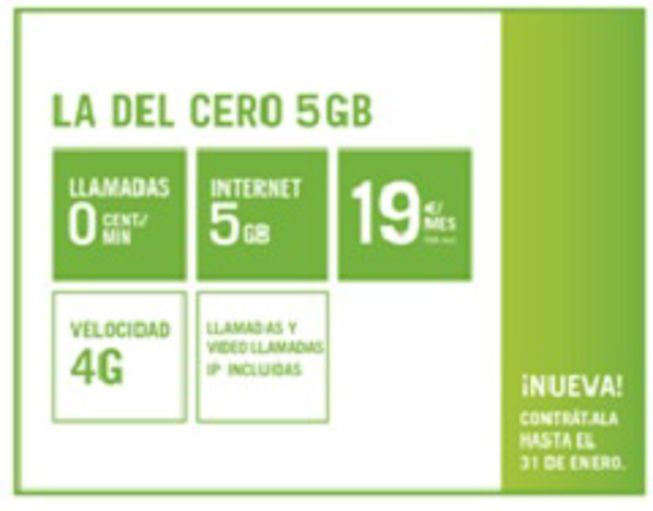 Yoigo marca la diferencia con la nueva tarifa "La del Cero 5GB" por 19€ /mes 