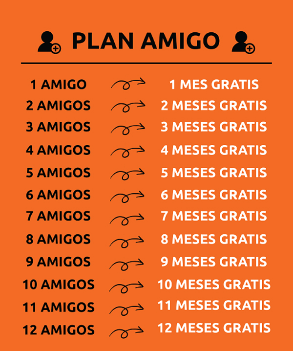 Akiwifi una franquicia que tiene como principal valor cuidar  al cliente.
