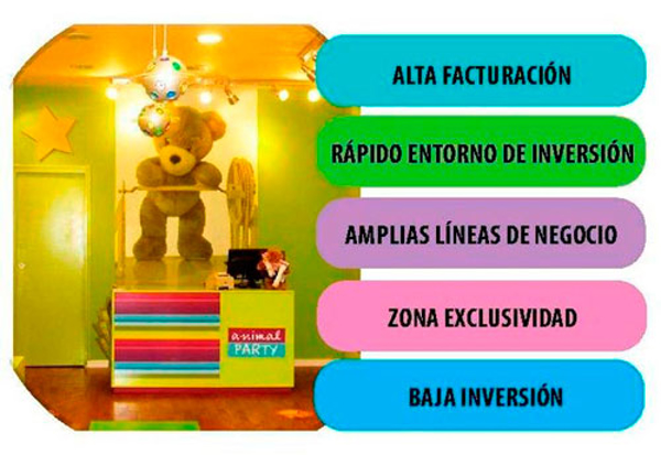¿Quieres ser líder en el mundo del ocio infantil? Descubre la franquicia Animal Party