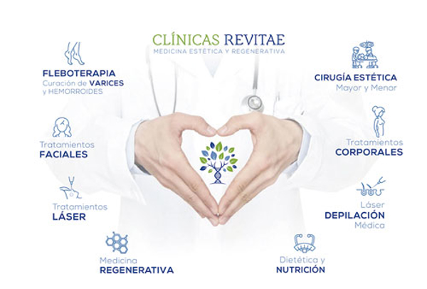 Franquicia Clínicas Revitae, la excelencia como principio para la medicina estética