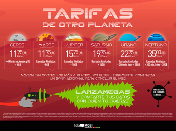 Franquicia holaMOBI telefonía global lanza sus propias tarifas móviles