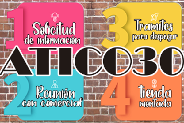 Te presentamos las pautas para formar parte de la cadena de franqucias Ático30.
