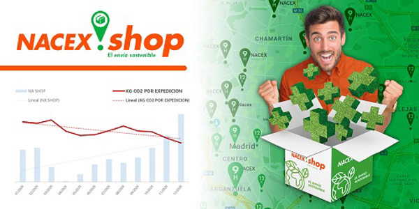 La campaña “Tu envío sostenible” de la franquicia Nacex contribuye a la reducción de emisiones de la compañía.