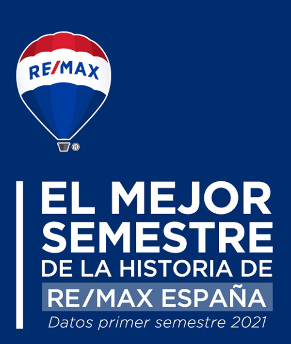 Balance primer semestre del 2021: La franquicia Remax España experimenta su mejor semestre de la historia