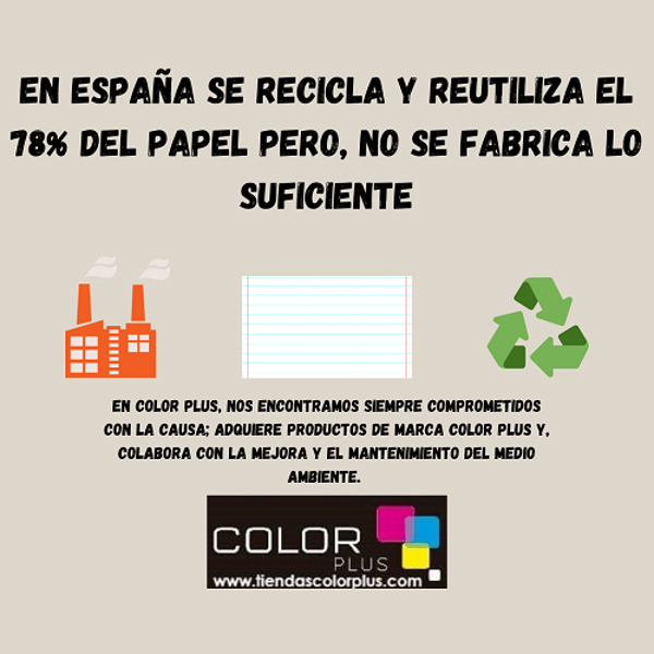 Franquicias Color Plus: España recicla y reutiliza el 78% del papel, pero, no fabrica lo suficiente.